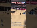 Ranking 6 of the Worst Airballs in NBA Pt. 2