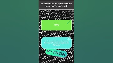 Python Arithmetic Operators Quiz – 6 Quick Questions for Beginners! #pythonquiz #programming #quiz