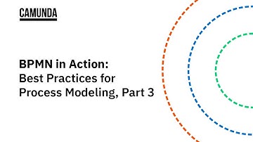 BPMN in Action: Best Practices for Process Modeling, Part 3
