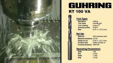 Guhring RT100VA drilling Steel