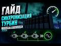 Гайд по игре industrialist в роблокс. Как синхронизировать турбины на угольной электростанции. ✅