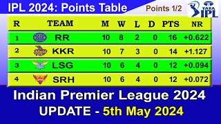 IPL 2024 POINTS TABLE - UPDATE 5/5/2024 | IPL 2024 Table List screenshot 2