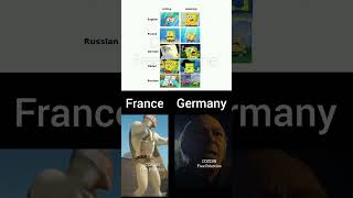 how did italy felt