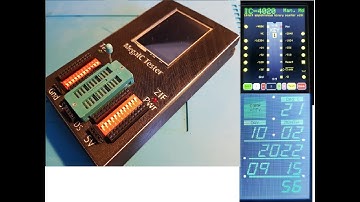 Test Equipment: MegaIC Tester V6.1 - With patch panel, user-multiple testing and Apollo DSKY clock!