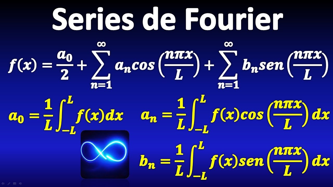 Calculo De Los Coeficientes De Fourier Mobile Legends 3180 | Hot Sex ...