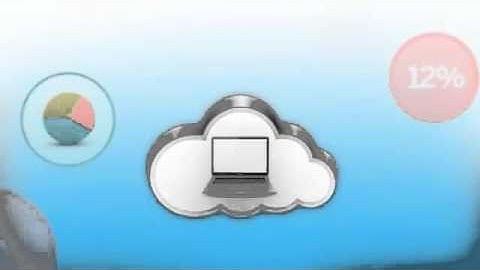 SAP in Capital Markets  Overview Video