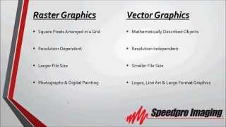 Quick Tip - Vector vs. Raster