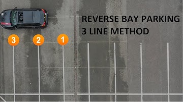 Reverse Bay Parking Manoeuvre. Practical Driving Test UK.