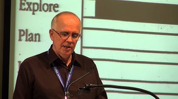 Doug Clarke Keynote - Thinking like a mathematician