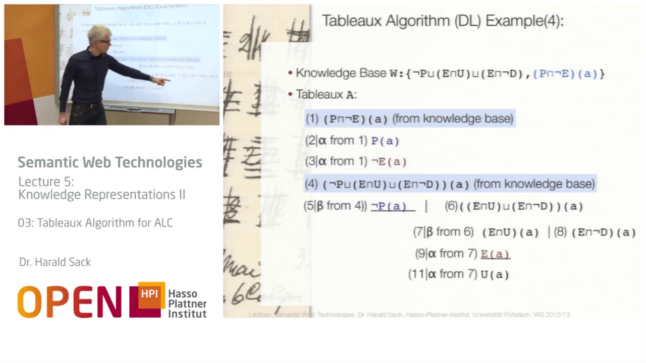 5.3 Tableaux Algorithm for ALC - YouTube