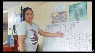 Resolving Ties: Part 2 News