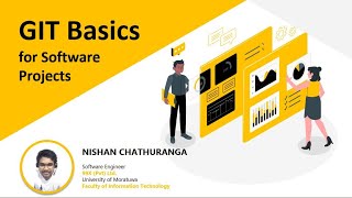 GIT Basics for Software Projects | English/Sinhala