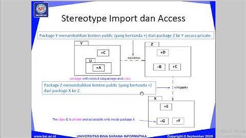 Pemodelan Sistem Berorientasi Objek - Package Diagram - Pertemuan9
