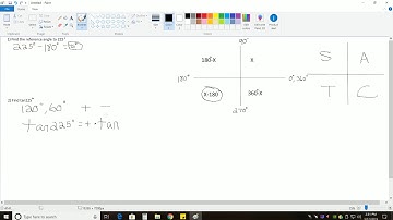 Precalculus Chapter 5.4: Unit Circle Values
