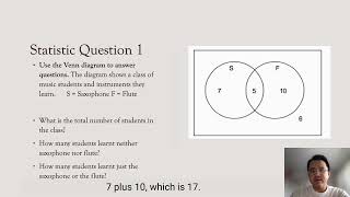 Lantite Sample Numeracy Question Analysis (Statistic)