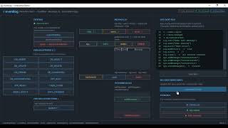 Famous java swing event log demo Wealth