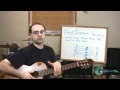 Music Theory: Chord Inversions