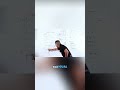 No diseñes tu tablero eléctrico sin antes saber esto...