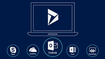 What is Microsoft Dynamics 365? Boost Business Efficiency with Korcomptenz