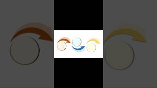 MUST WATCH POWERPOINT TUTORIAL WITHOUT MORPH TRANSITION |Wipe| PowerPoint without morph transition