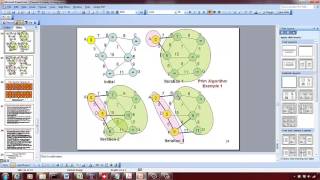 Prim's Algorithm for Minimum Spanning Tree