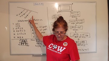 Geometry: Using Properties of Parallel Lines (3.5)