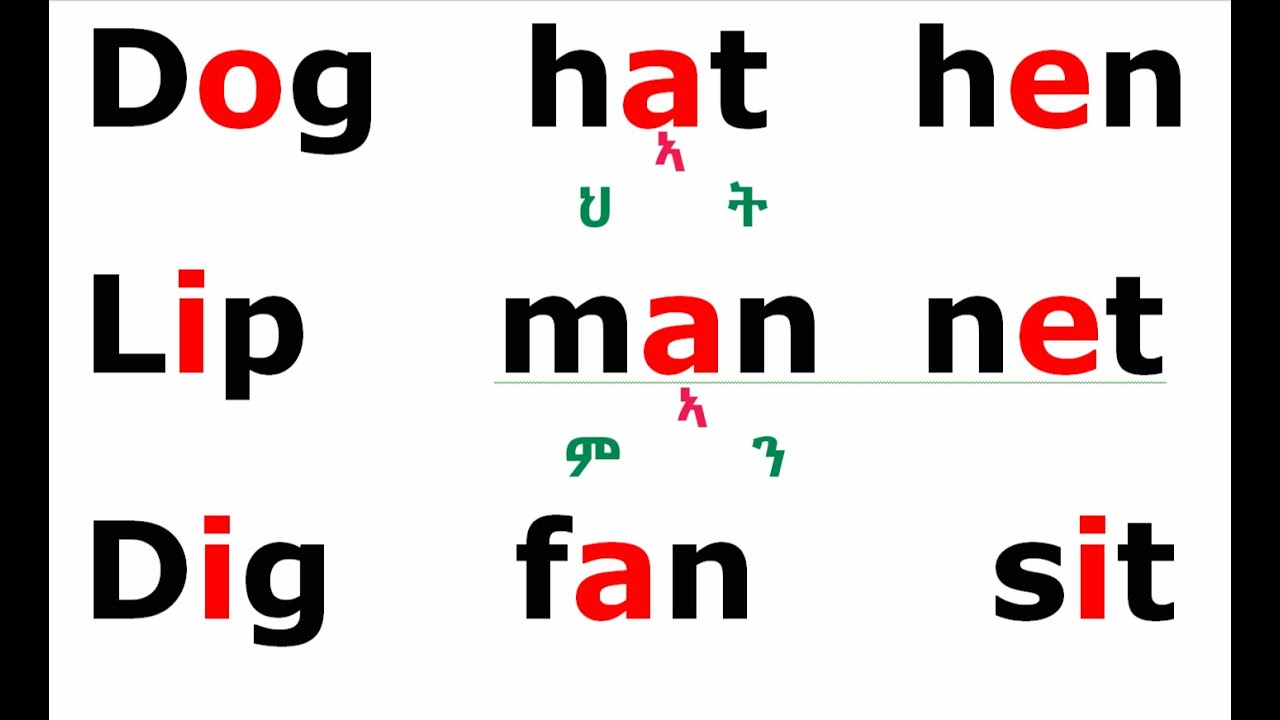 Reading English in simple way! 