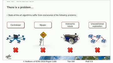 Distributed Multi-Robot Cooperation for Information Gathering under Communication Constraints
