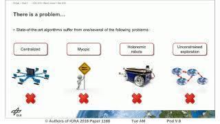 Distributed Multi-Robot Cooperation for Information Gathering under Communication Constraints
