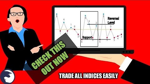 XZ Algorithm Free Tutorial 7 ~ Flipping ($100 - $5500) Analyzing All Pairs V25, V75, V100, V10