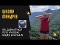 Як дізнатися умови в&#39;їзду в країну. Школа мандрів.  Випуск 1.