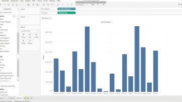Measure first or Dimension first- Did you know Tableau generates different charts by default?