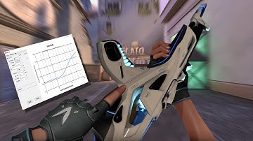 𝙏𝙝𝙞𝙨 𝙍𝙖𝙬 𝘼𝙘𝙘𝙚𝙡 𝙎𝙀𝙏𝙏𝙄𝙉𝙂 𝙝𝙞𝙩𝙨 𝙙𝙞𝙛𝙛𝙚𝙧𝙚𝙣𝙩...