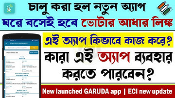 ECI launched Garuda App 2022 | Online Voter Card Link with Aadhar Card through Garuda portal & App