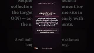 CS 0143 · Sequential Search, Measured