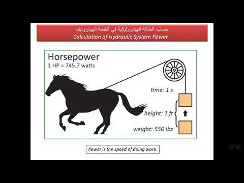 4) حساب الطاقة الهيدروليكية في أنظمة الهيدروليك Hydraulic Power