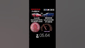 BMW M3 E36 Turbo i6 3.2L 600 HP+ 1530 KG vs Honda NSX Supercharged V6 3.0L Vtec 600 HP+ 1370 KG