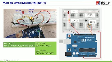 Arduino Class -Matlab Simulink - Digital Input Output - Part 2