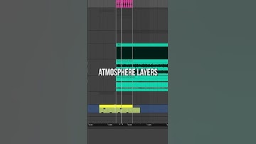 How to make a melodic/future bass drop
