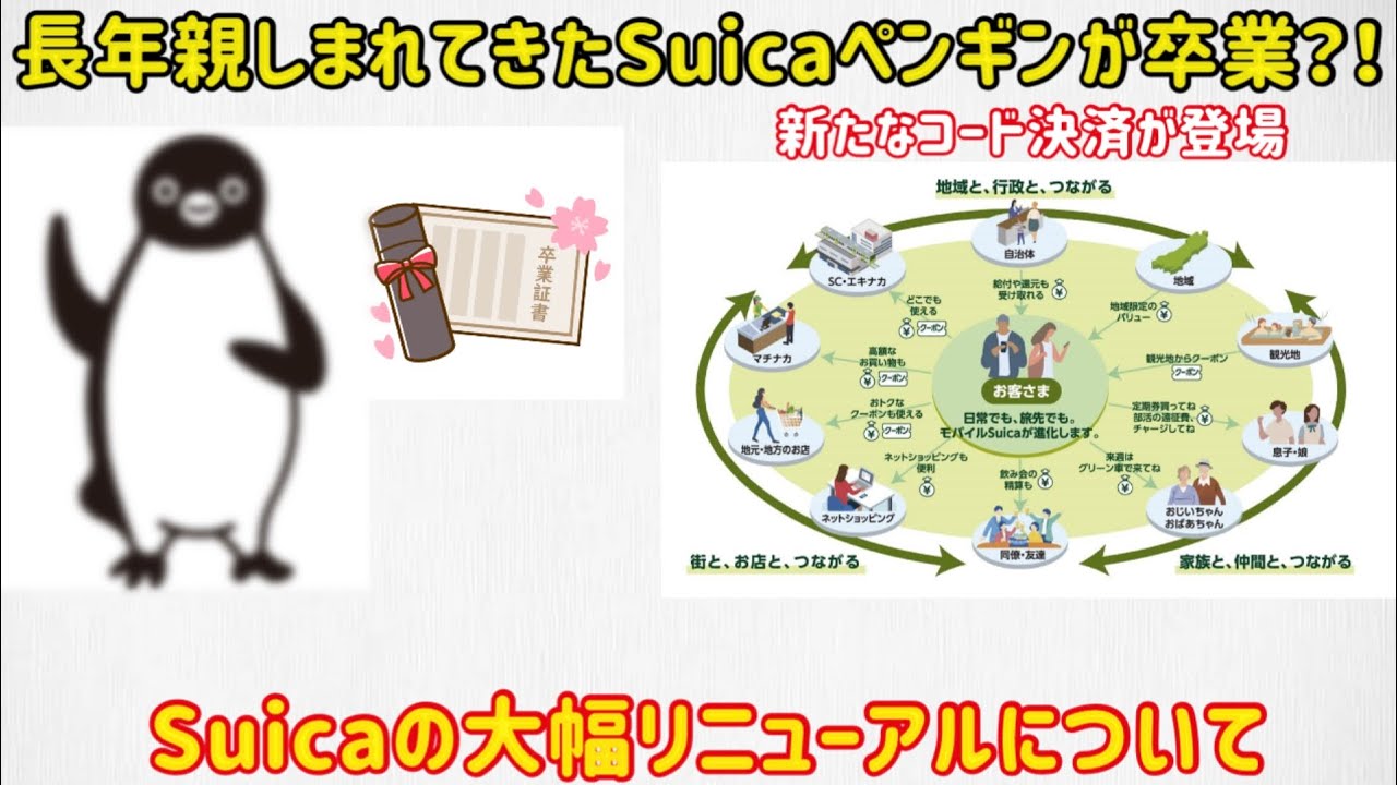 Goodbye Suica Penguin] The details of the 2026 Suica major