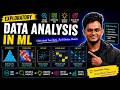 *EDA* (Exploratory Data Analysis) | Industry Relevant AI ML Course