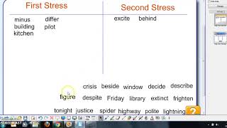 Word Study Sort #19