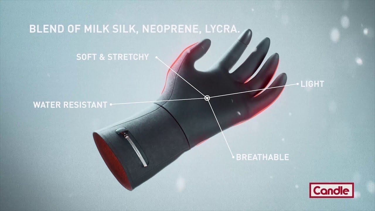 Candle - The City's First Heated Gloves