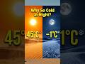 Why deserts are cold at night