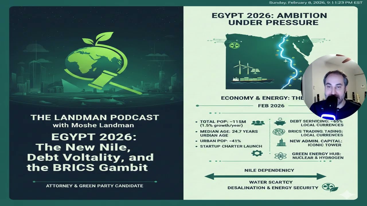 Egypt 2026: Green Hydrogen, Nuclear Power, and the BRICS Gambit