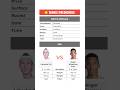 Tennis predictions - Lehecka Jiri VS Auger Aliassime Felix, Brussels, Indoors, final