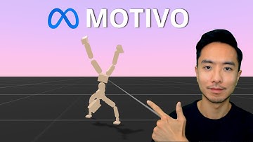 Meta Motivo: Whole-Body Humanoid Robot Control using Unsupervised Reinforcement Learning