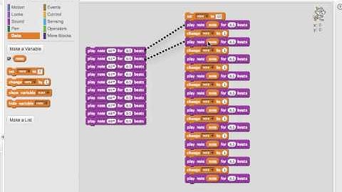 Playing Scales With and Without Variables: Programming in Scratch 2.0
