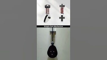 Rotary to Special Linear Cam Mechanism #3ddesign #mechanical #cam #engineering #cad