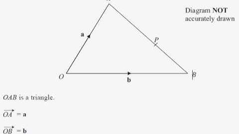 Q16a Edexcel Maths Modular Calculator Higher